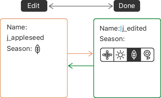 Working With Ui Controls Swiftui Tutorials Apple Developer Documentation
