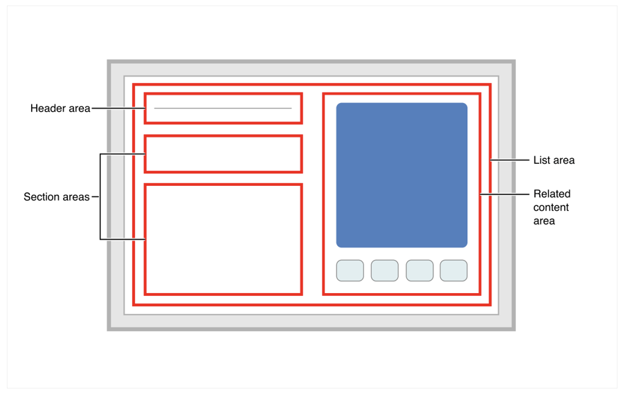 compilationTemplate | Apple Developer Documentation