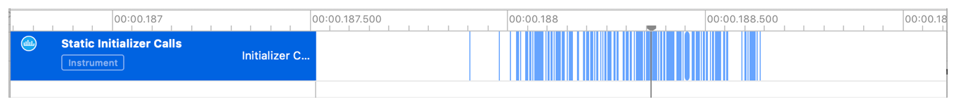 Image showing a timeline of static initializer calls in Instruments.