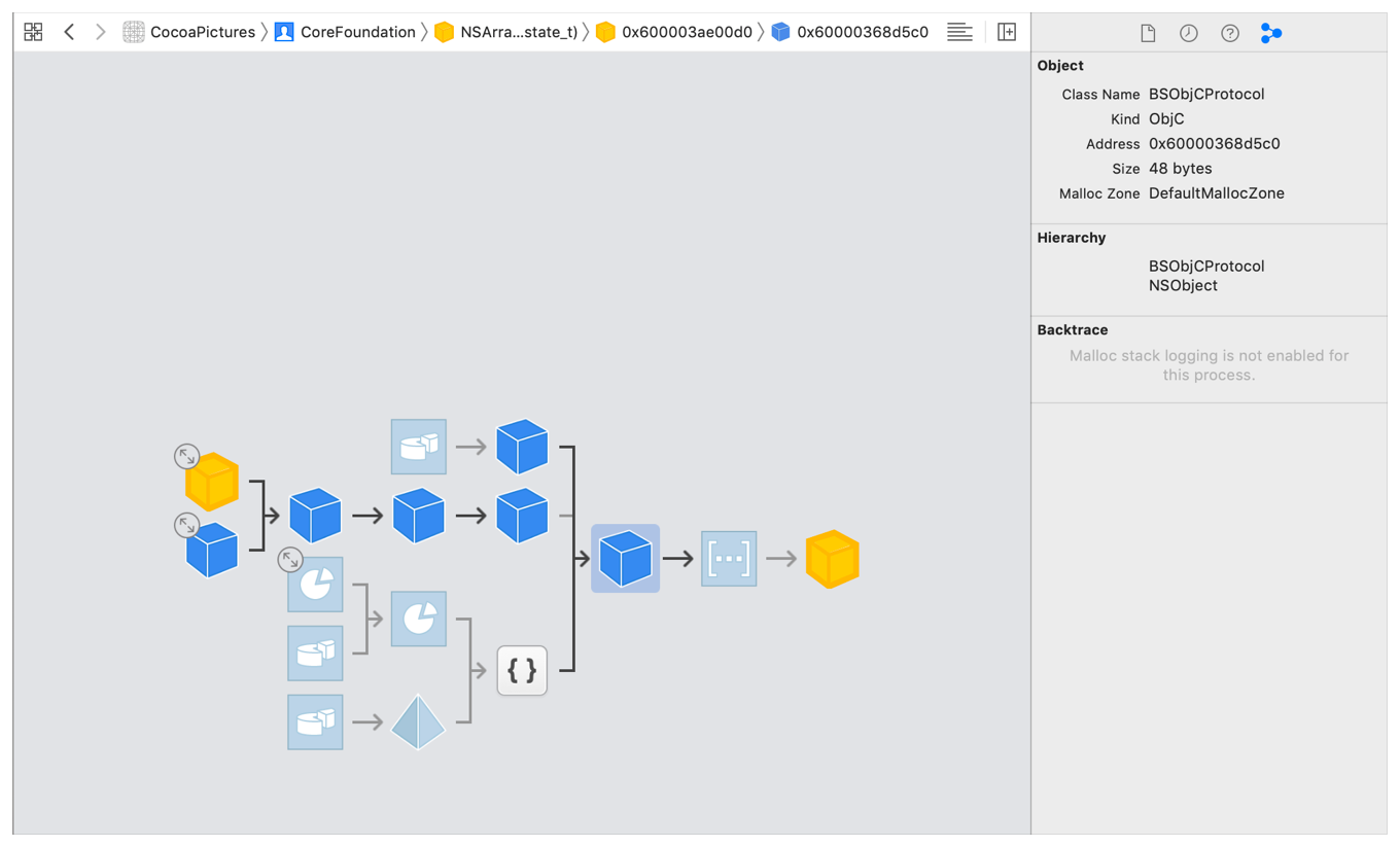 Illustration showing the debug memory graph, and relationships between allocated memory regions in an app.