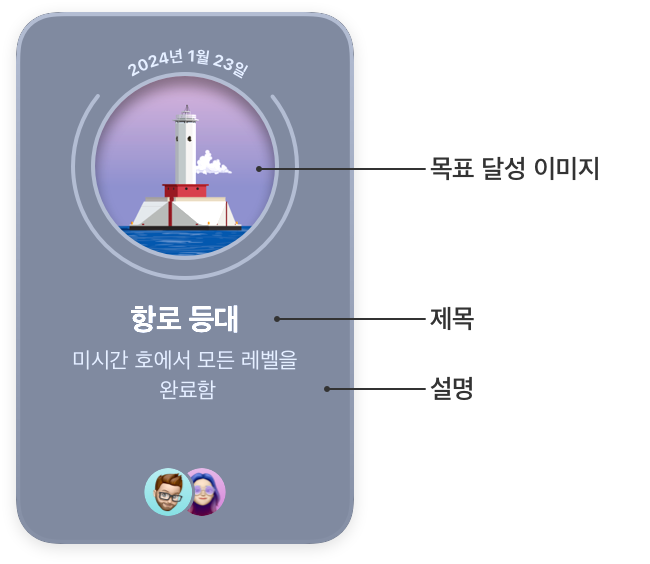 Game Center | Apple Developer Documentation