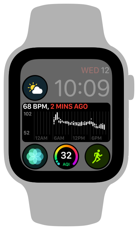 Clock Face Change Apple Watch Complications Edit Complications