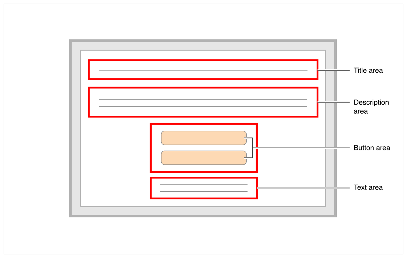 alertTemplate | Apple Developer Documentation