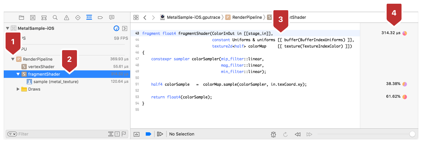On the left, a fragment shader is selected in the call list and its entry point signature is highlighted in the source code view displayed in the center pane. On the right, the times and percentages are displayed which indicate the performance of the fragment function and its statements.