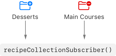 Adding Items to the Sidebar | Apple Developer Documentation