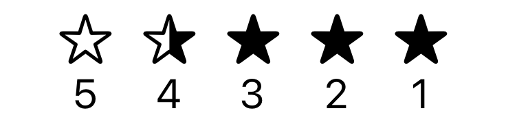 A horizontal row of five stars. From the right, the first three and a half stars are filled. Below the stars is a row of Western Arabic numerals, each numeral vertically aligned with a star above. From the right, the numerals are one, two, three, four, and five.
