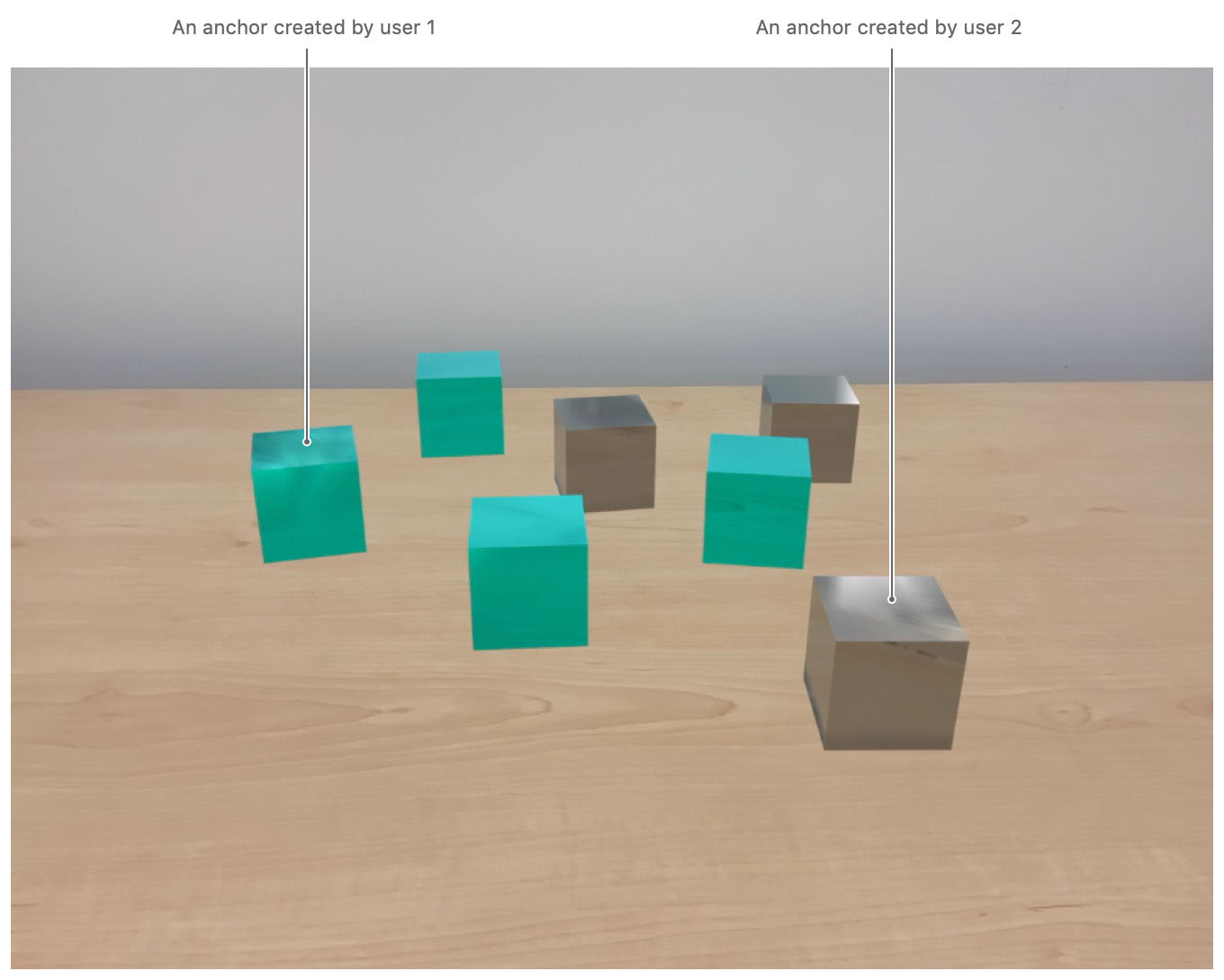 Creating a collaborative session | Apple Developer Documentation