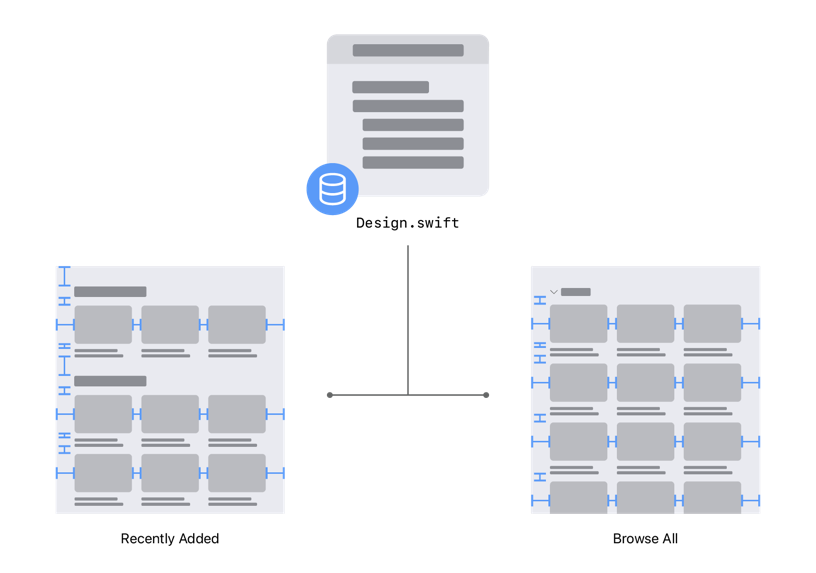 Exploring app design | Apple Developer Documentation