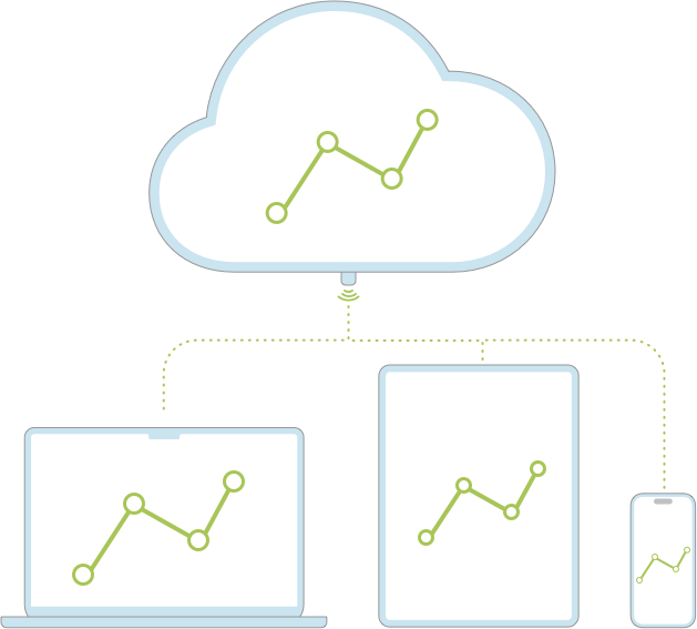 Shared data | Apple Developer Documentation