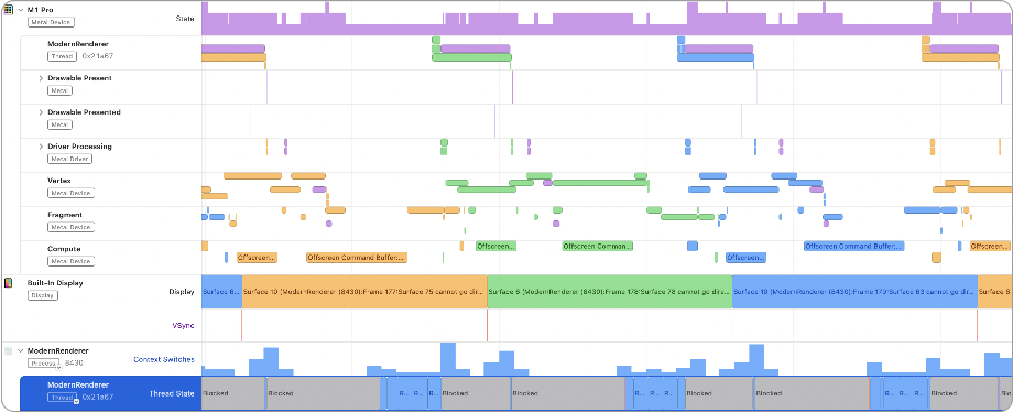 Analyzing the performance of your Metal app | Apple Developer Documentation