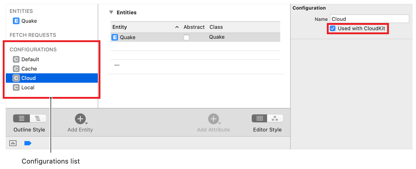 Screenshot showing the .xcdatamodeld file with the Configuration list at left containing Default, Cache, Cloud, and Local configurations. The Cloud configuration is selected and its “Used with CloudKit” checkbox is selected in the Data Model inspector.