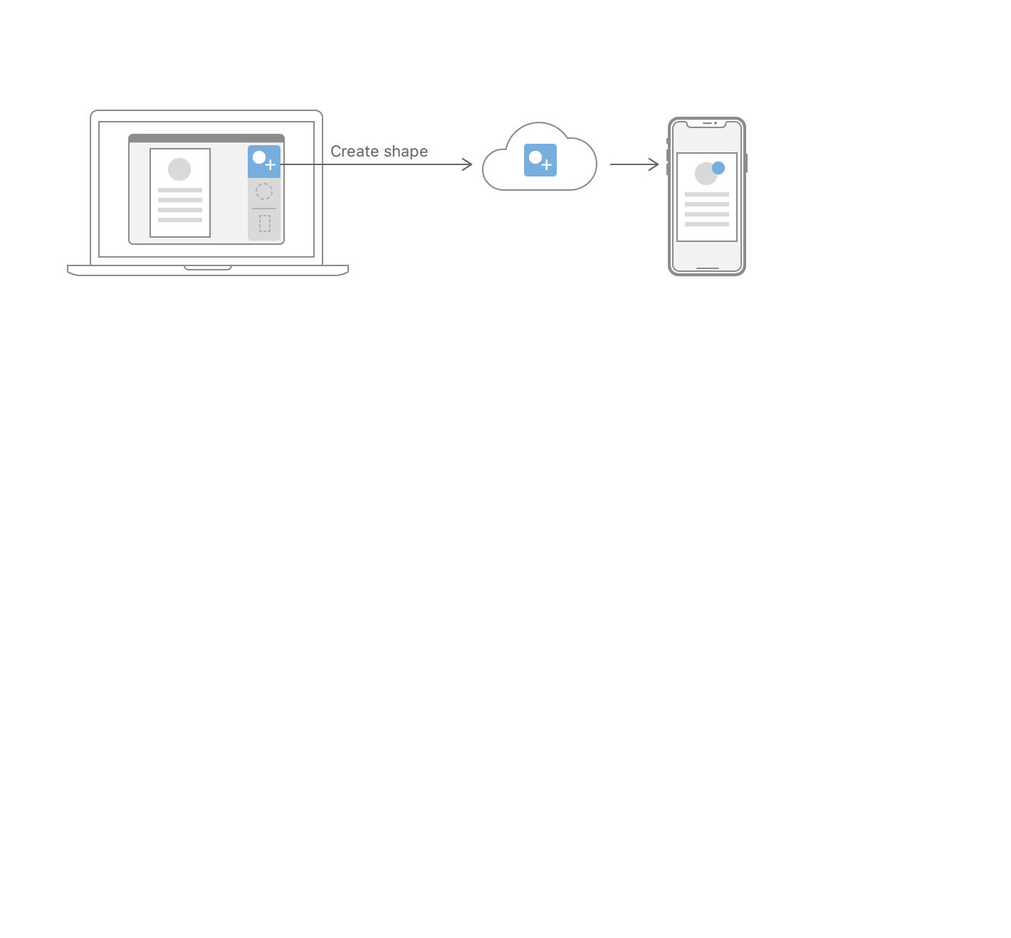Pin On 3utools