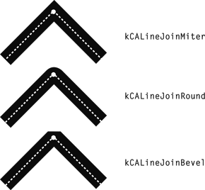 Join Line Ridge lineJoin | Apple Developer Documentation
