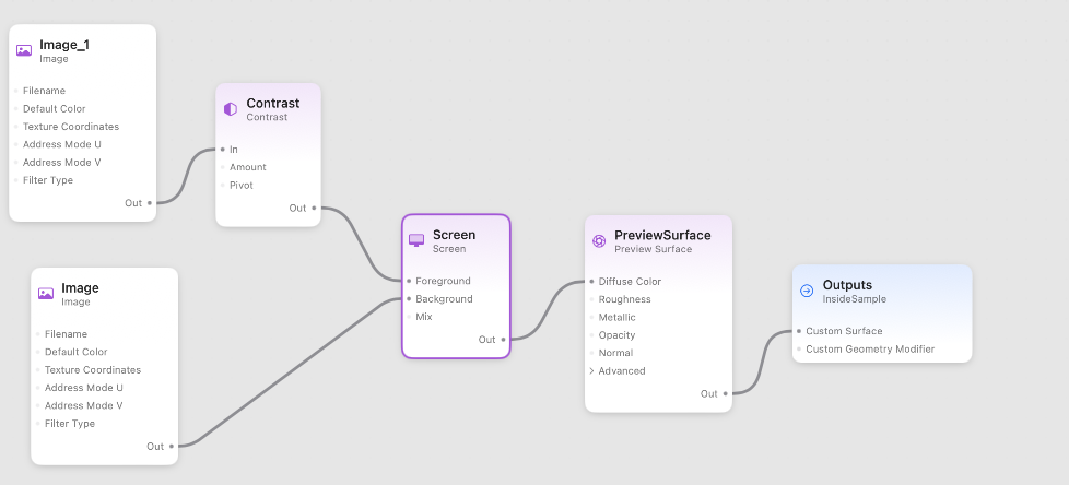 Screen | Apple Developer Documentation