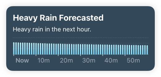 An illustration of the rain forecast for the next hour in the Weather app, which uses succinct, plain language to describe the expected precipitation.