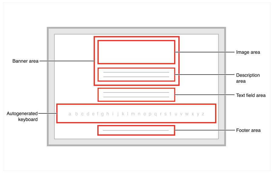 formTemplate | Apple Developer Documentation