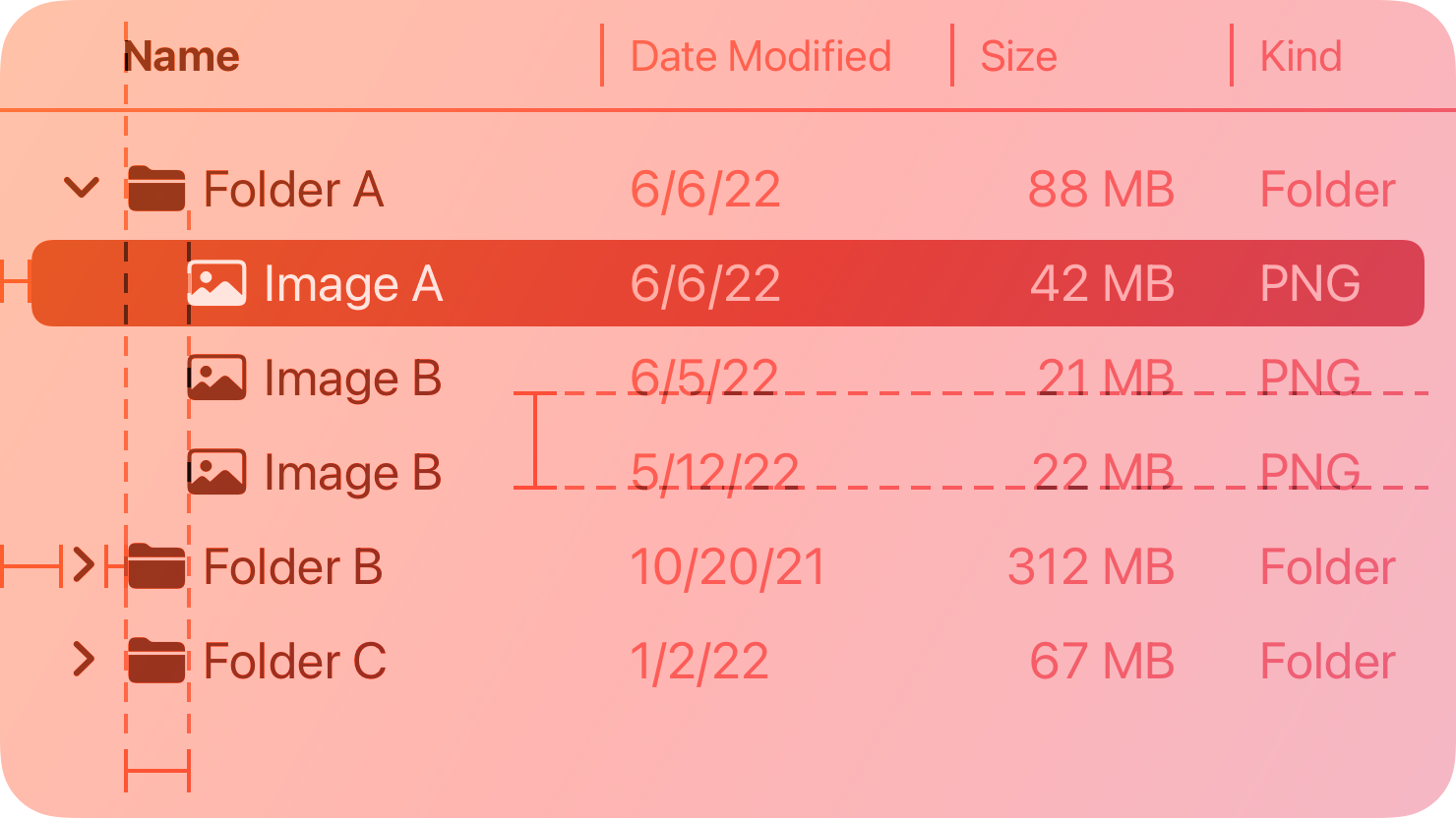 A stylized representation of a list of folders and images, displayed in an outline view containing four columns: [Name], [Date Modified], [Size], and [Kind]. The image is tinted red to subtly reflect the red in the original six-color Apple logo.
