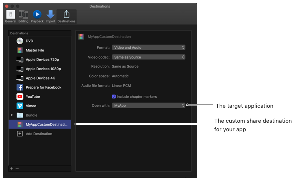 Receiving Media and Data Through a Custom Share Destination | Apple ...