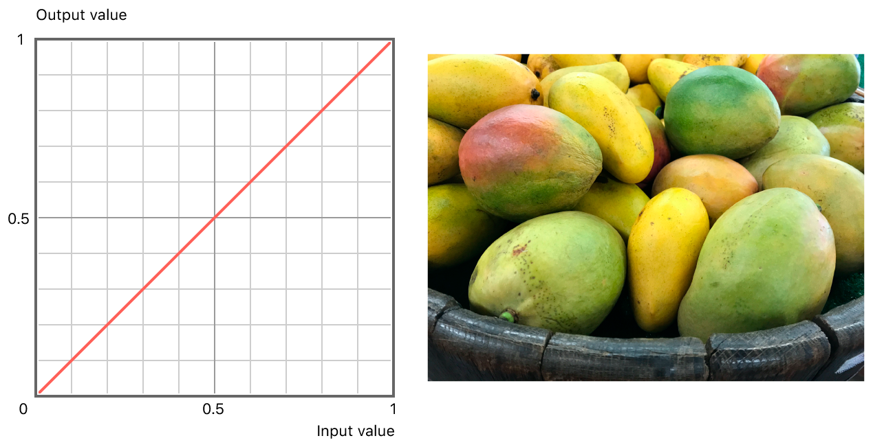 Adjusting the brightness and contrast of an image | Apple Developer ...