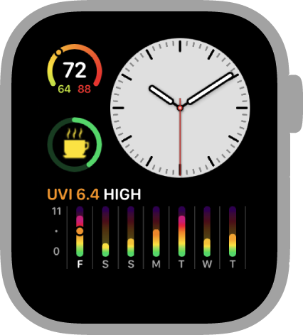 Displaying progress views and gauges | Apple Developer Documentation