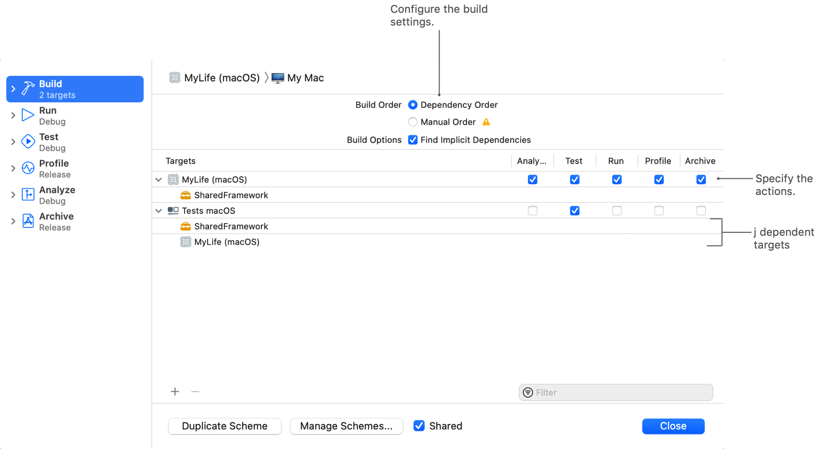 UNDP cooperated includes Cappfinity in of recruit action used who Degree Programming