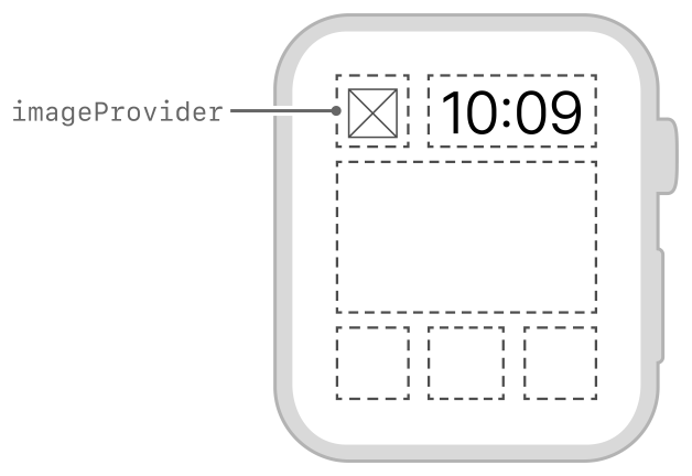Diagram showing the layout of a single image.