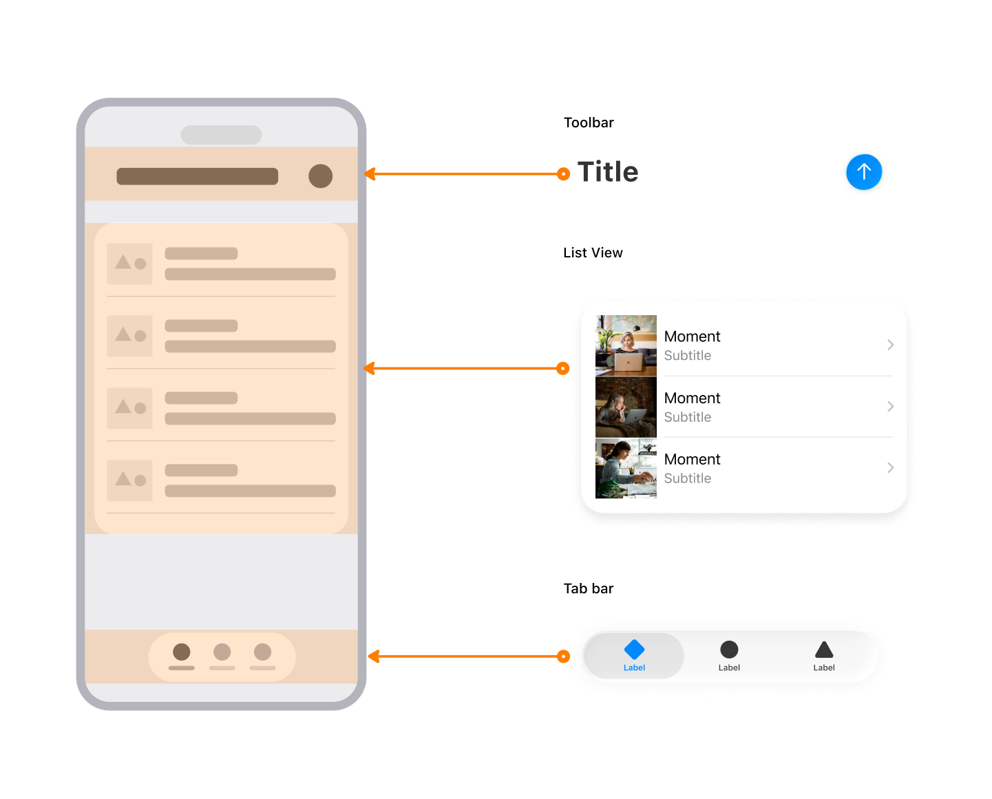 Build an interactive prototype | Apple Developer Documentation