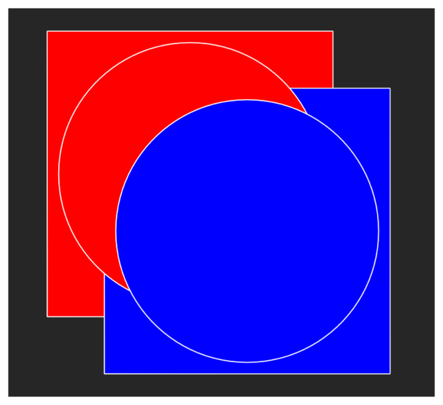 Interleaved node hierarchies using zPosition
