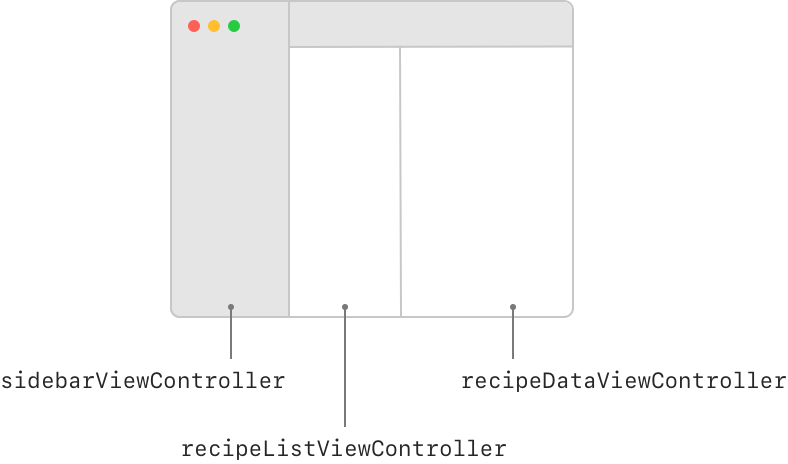 Displaying the Sidebar | Apple Developer Documentation