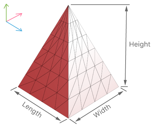 A pyramid and its properties