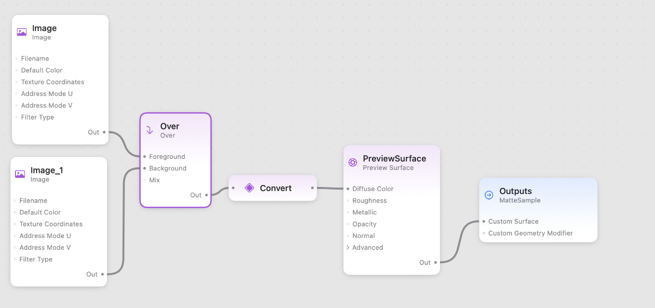 Over | Apple Developer Documentation