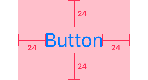 An illustration of a button without a bezel, centered on top of a shaded rectangle that extends beyond the button by the same distance on all sides. Centered on each side, a callout indicates that the padding between the button and each edge of the shaded rectangle is 24 points.