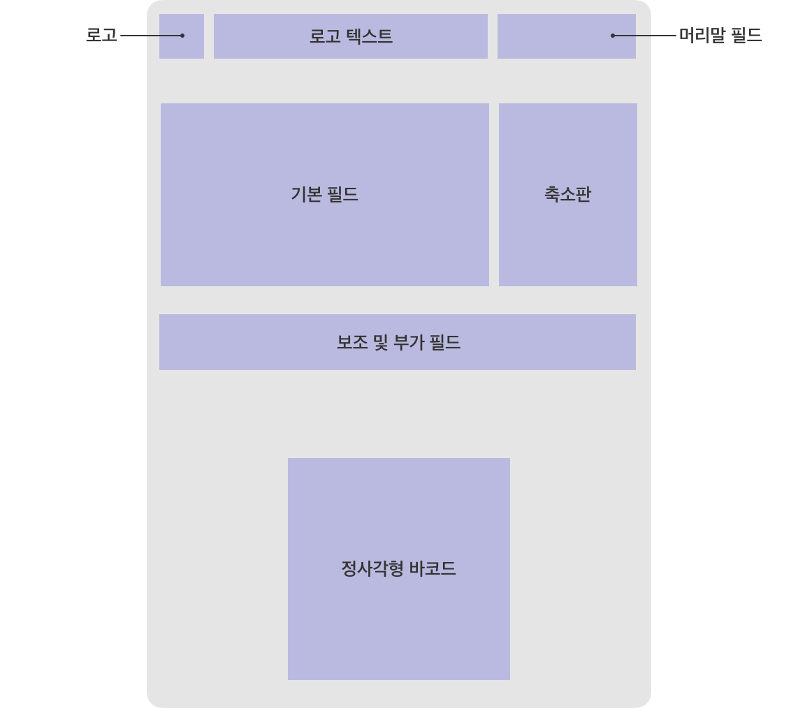 지갑 | Apple Developer Documentation