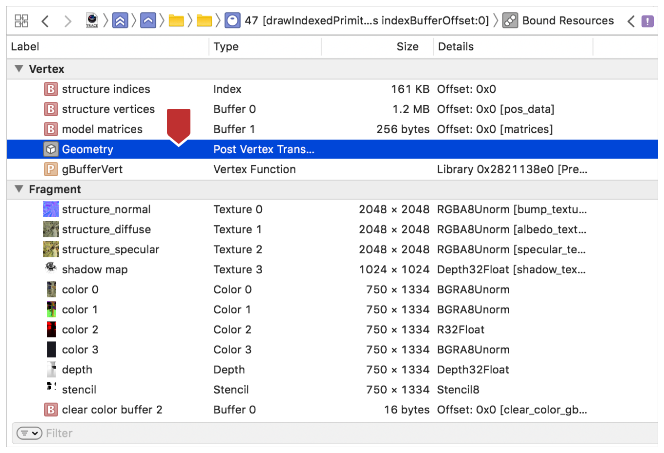 Screenshot showing the Geometry option in the Bound Resources list.
