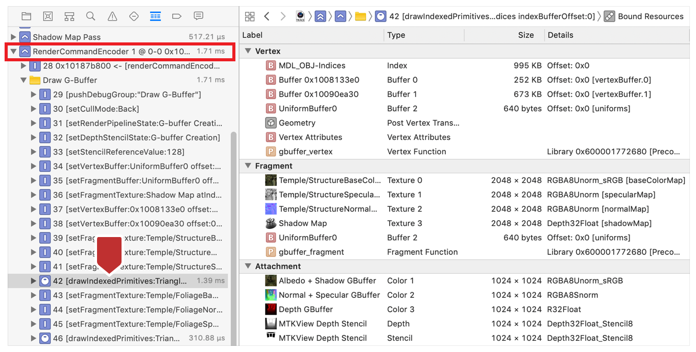 Screenshot showing the open disclosure triangle next to a render command encoder in the API call list, with a draw call selected and marked by a callout further down in the call hierarchy.