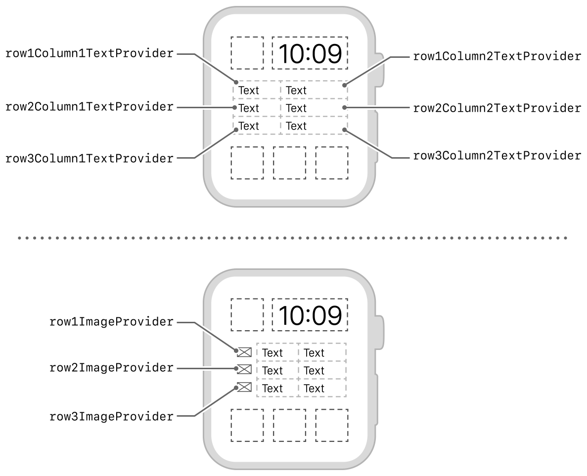 Diagram showing the layout of two columns of text and an optional column of images.