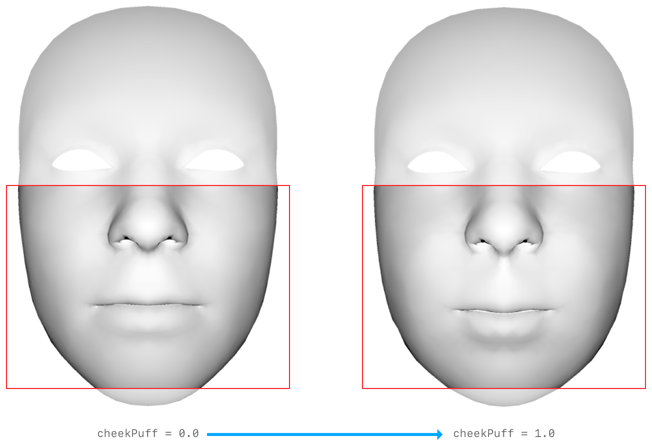 cheekPuff | Apple Developer Documentation