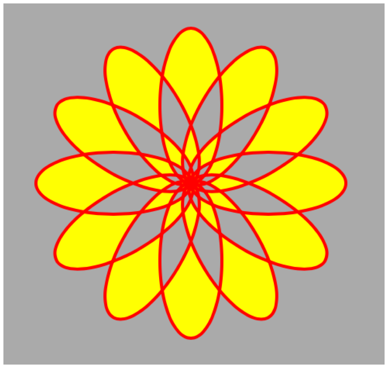 Composite path displayed in a shape layer