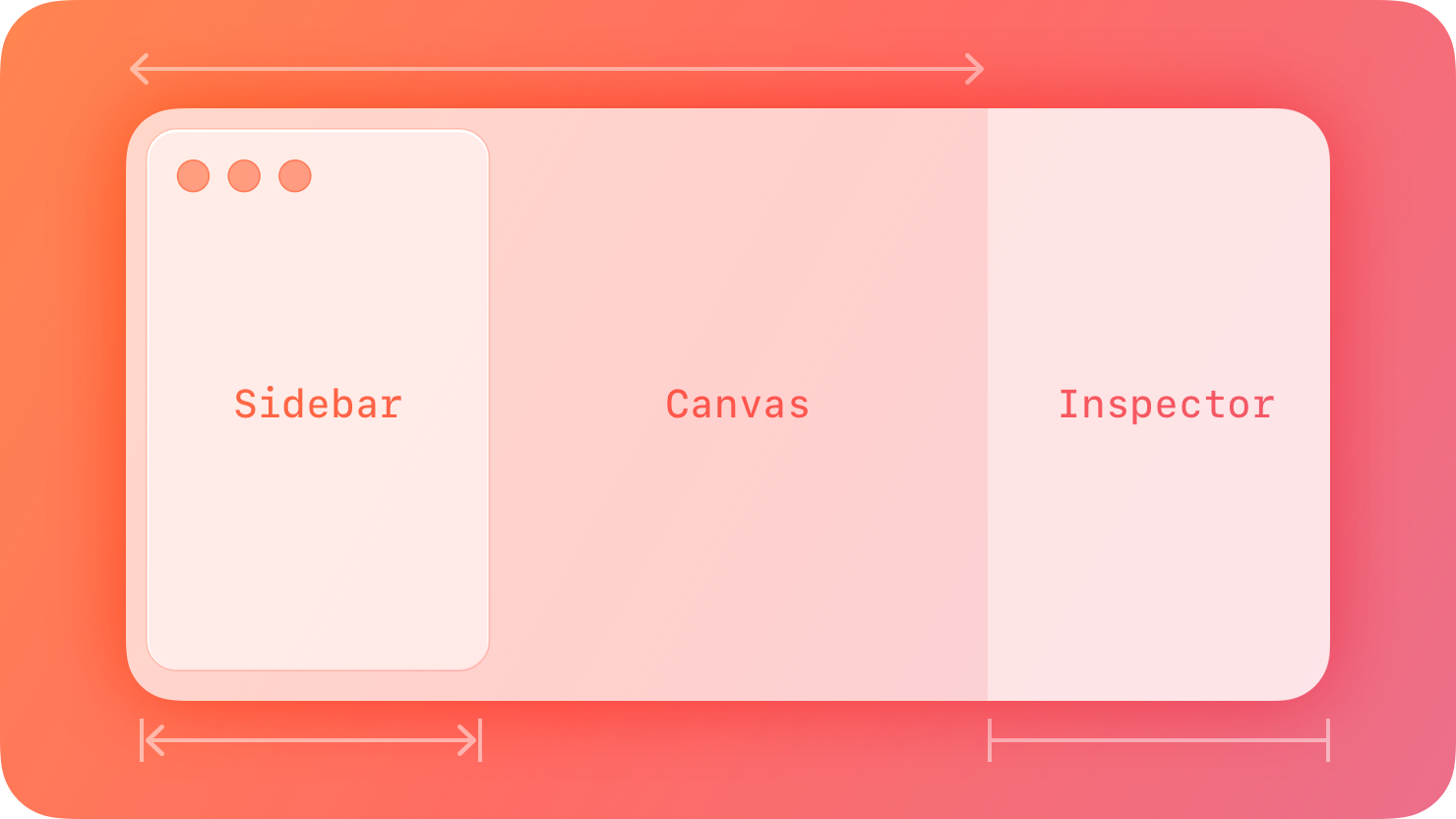 A stylized representation of a window consisting of three areas: a sidebar, a canvas, and an inspector. The image is tinted red to subtly reflect the red in the original six-color Apple logo.