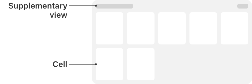 A collection view using the flow layout.