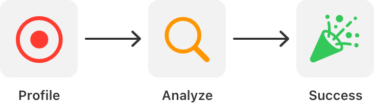 Ensuring work executes on a background thread | Apple Developer ...