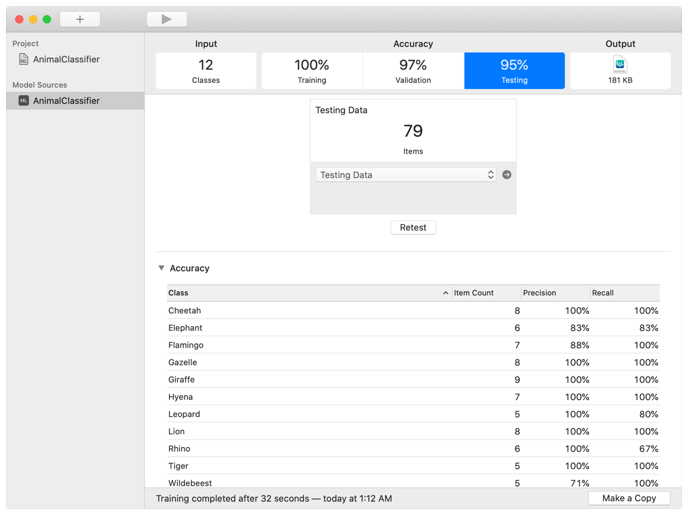 Screenshot of the project window with a highlighted segmented control cell, labeled "Testing", displaying the value 95%. Below the segmented controls is a section named "Testing Data" with a Pop Up Button for selecting a different data set and a "Retest" button below it. In the accuracy section at the bottom of the project window is a table with columns: "class", "item count", "precision", and "recall". The third row has the values: "Flamingo", 7, 88% precision, and 100% recall.