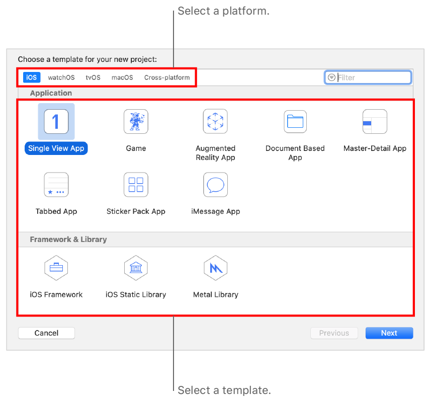 Screenshot of an Xcode window depicting the choices for a template for a new project. At the top are a list of platforms from which to choose, including iOS, watchOS, and so on. In the lower half of the window, options for types of applications are displayed, such as a game and an augmented reality app. The type “Single View App” is highlighted.