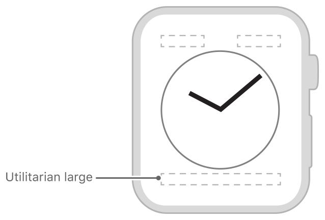 Diagram showing the size and position of a utilitarian large complication.