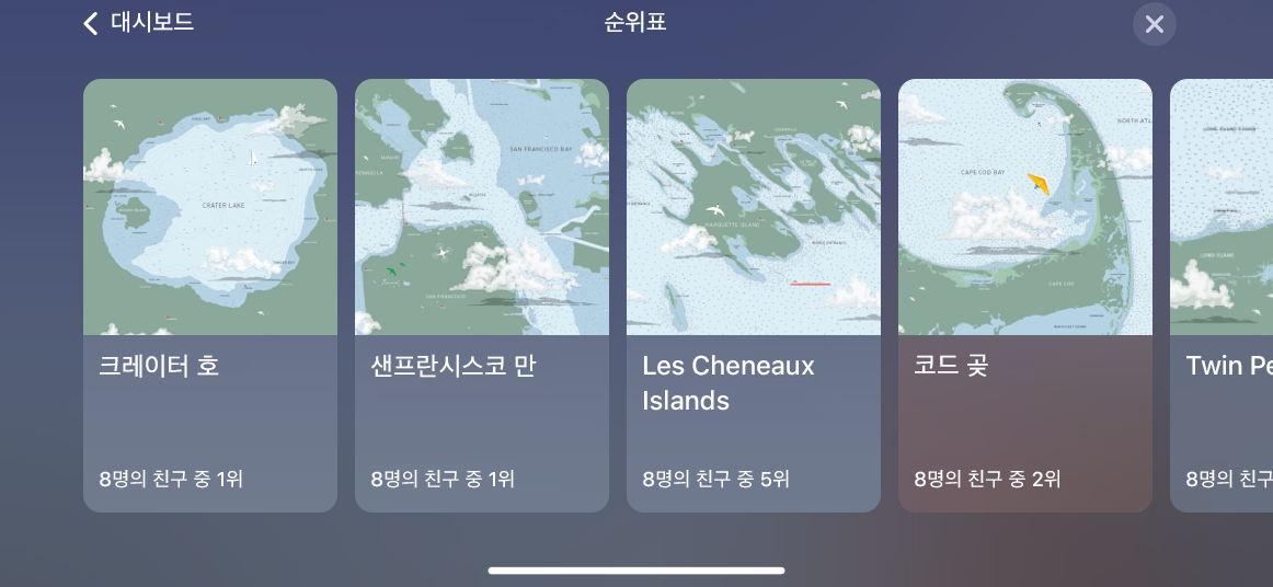 Game Center | Apple Developer Documentation