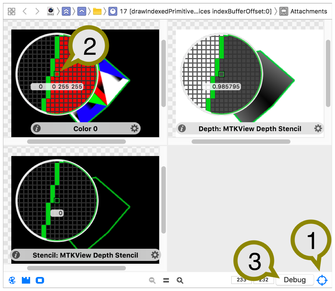 Diagram showing the draws attachments with the Inspect Pixels button enabled. A magnifying glass hovers the attachments to focus on the single fragment you want to debug.