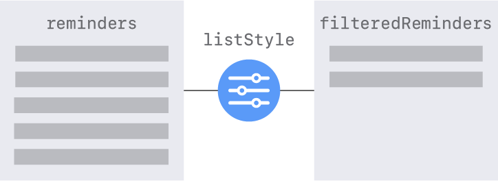 Filtering reminders | Apple Developer Documentation