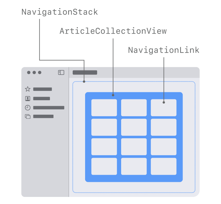 Displaying multicolumn navigation | Apple Developer Documentation
