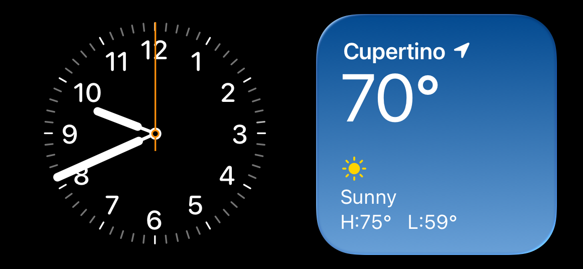 An image of iPhone in StandBy. It shows a Clock widget on the left that displays the time as 9:41 a.m. and a Weather widget set to Cupertino with the temperature at 70 degrees Fahrenheit on the right. The Watch widget appears with the background removed and the Weather widget isn't optimized for StandBy.