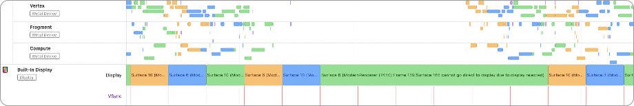 Analyzing the performance of your Metal app | Apple Developer Documentation